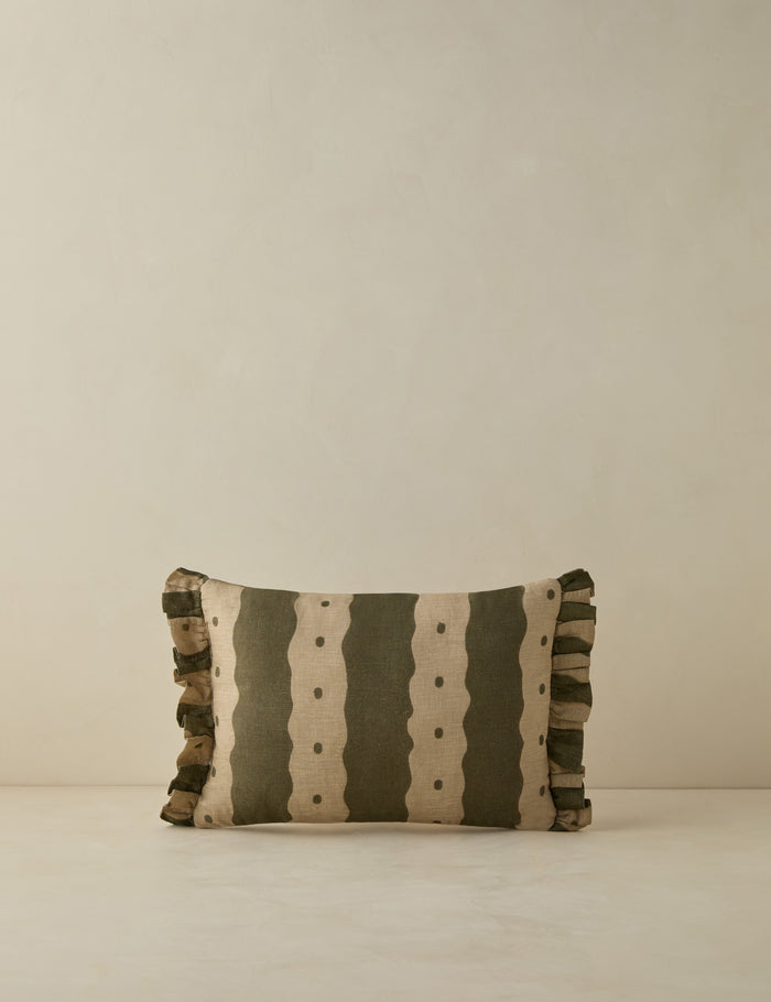 #style::lumbar