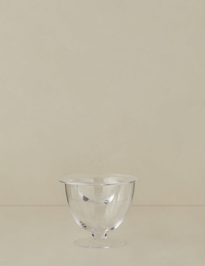 #style::clear