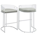 Thermosolis Bar Chair